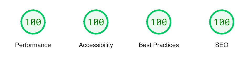 Redd Sauna performance scores